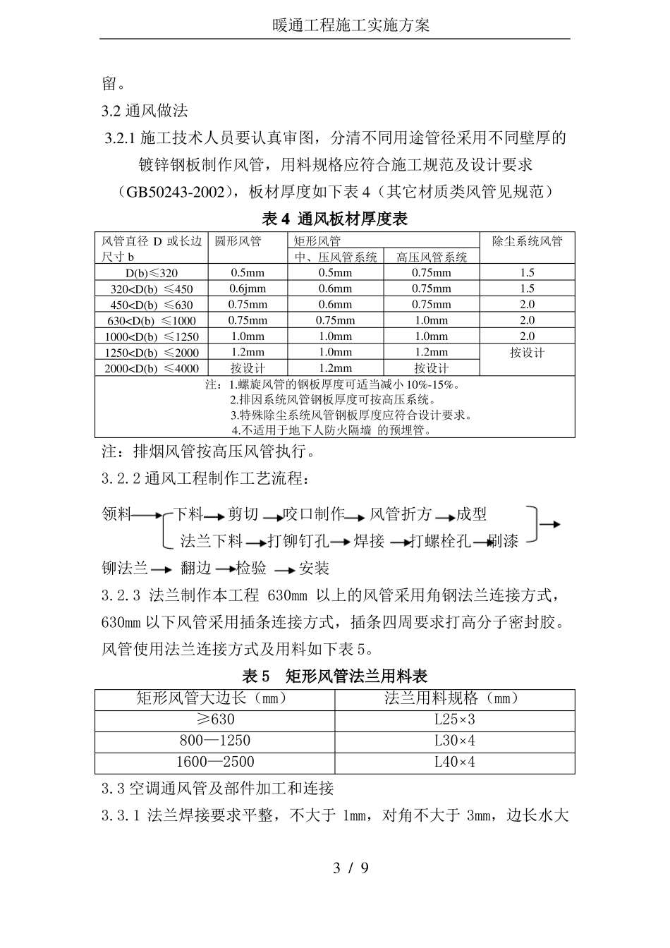 暖通工程施工实施方案_第3页