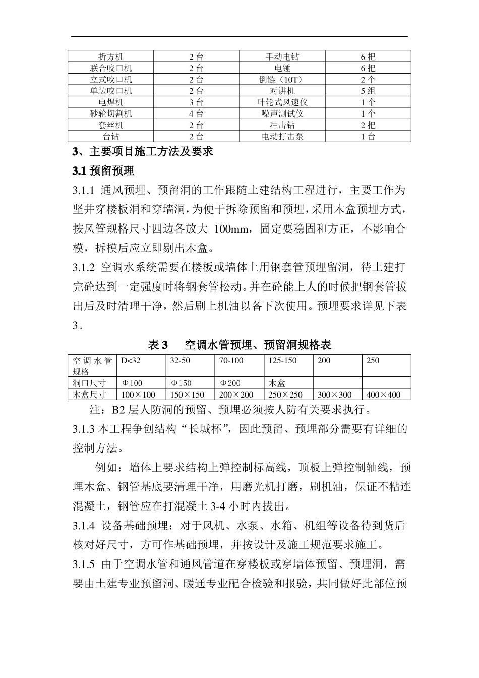 暖通工程施工方案_第2页