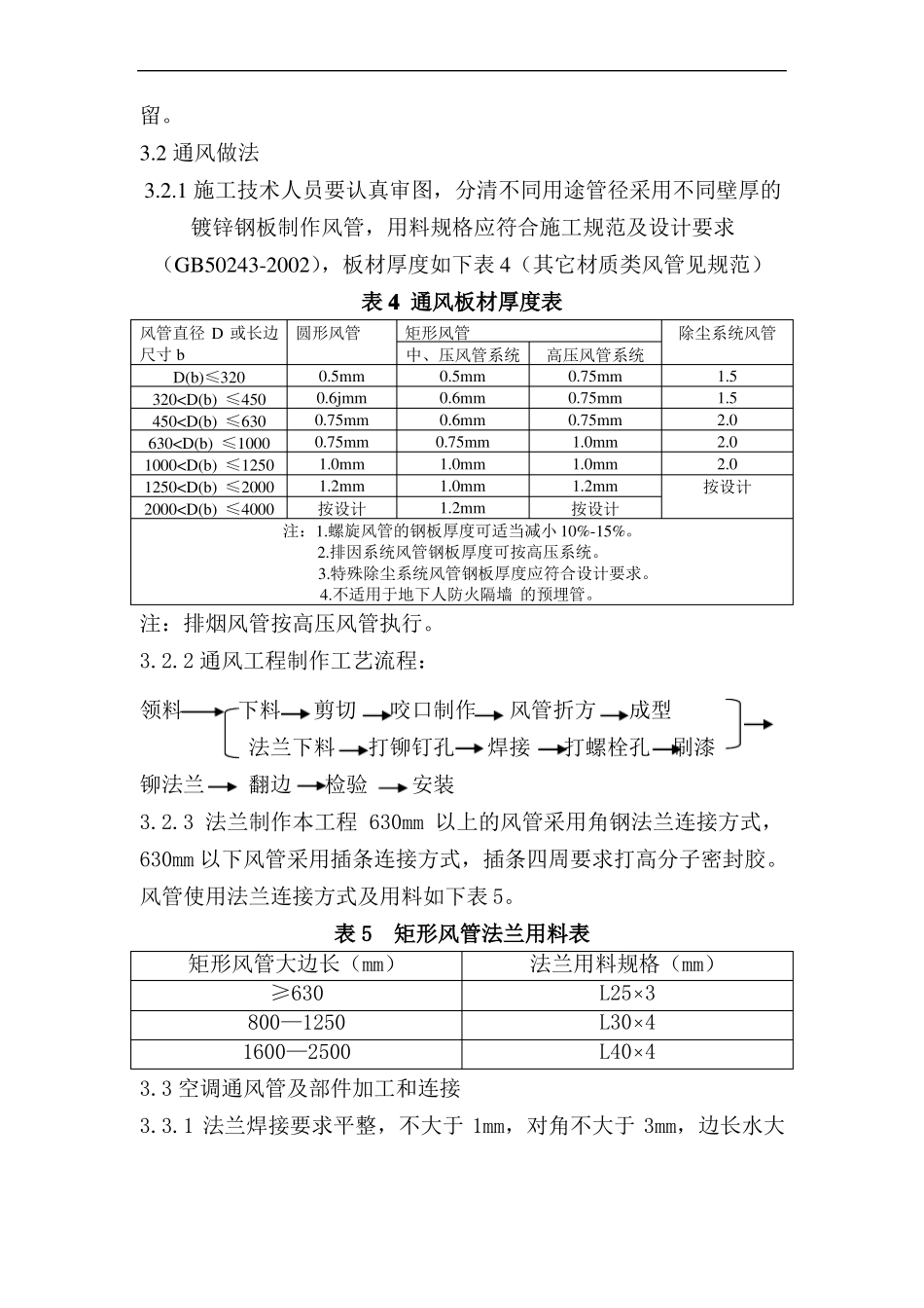 暖通工程施工方案_第3页