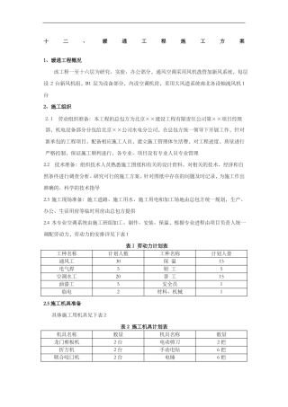 暖通工程施工方案8749