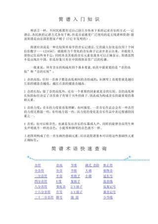 曲谱简谱入门