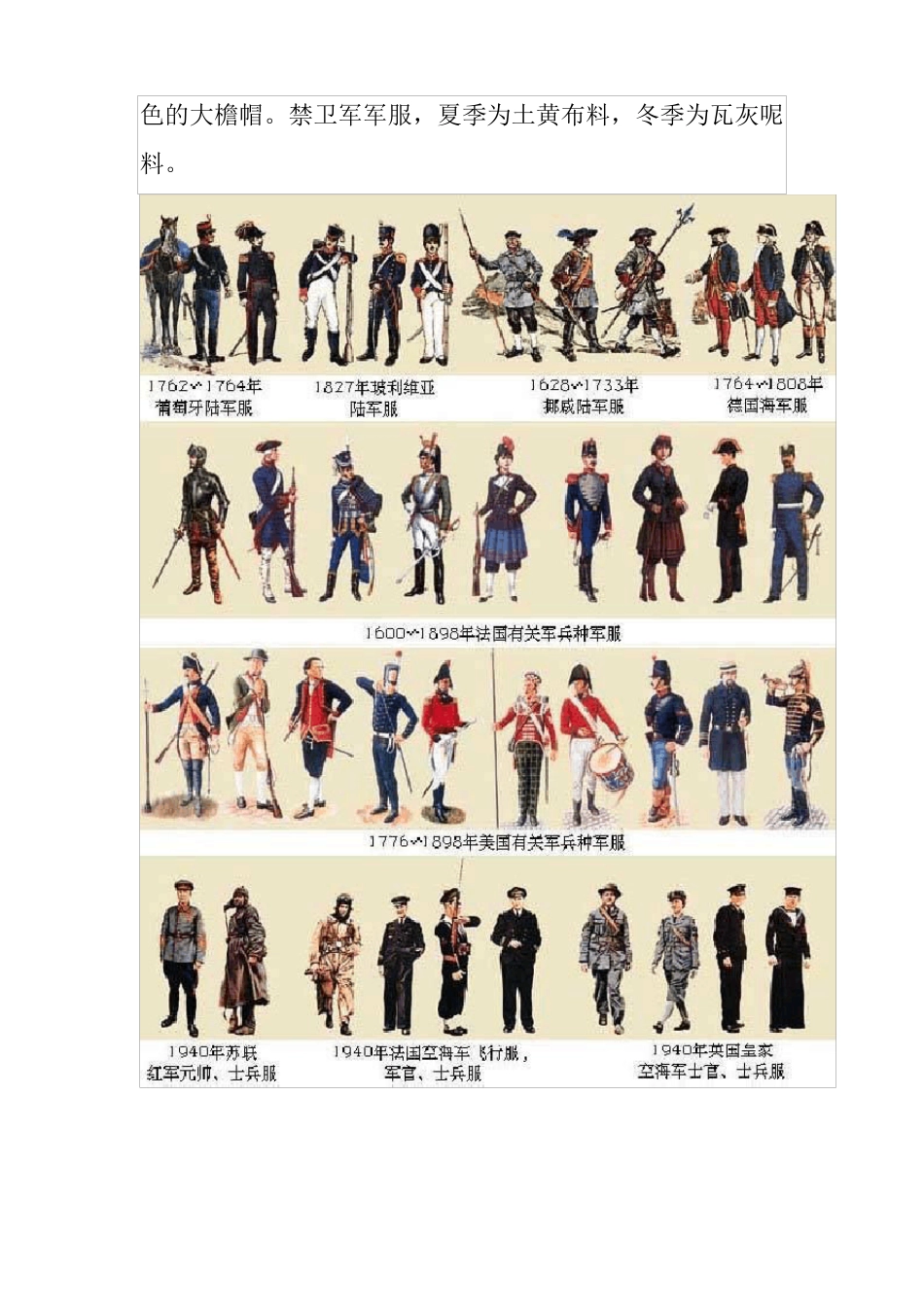 最全世界各国军装军服演变发展简史组图_第3页