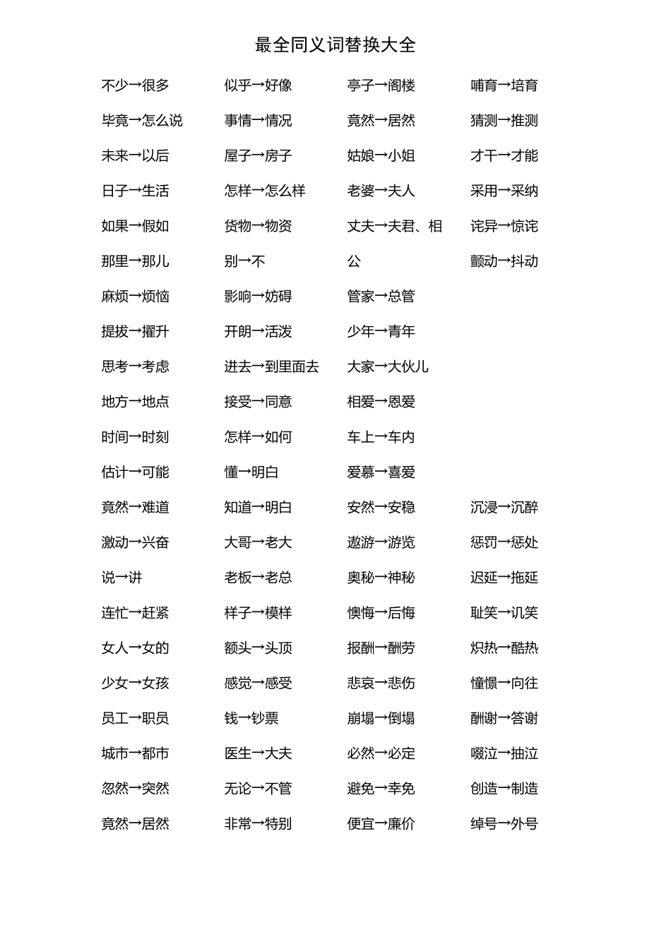 最全同义词替换大全_第2页
