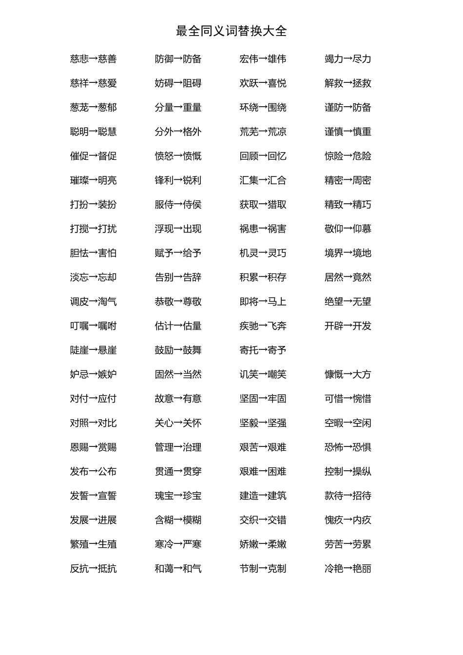 最全同义词替换大全_第3页