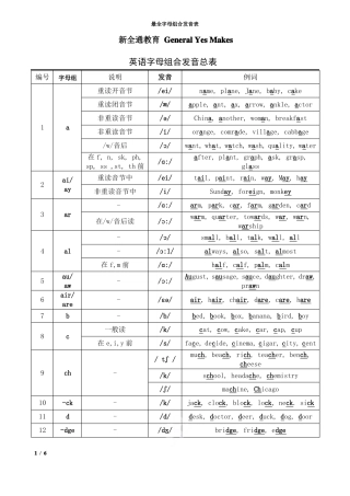 最全字母组合发音表