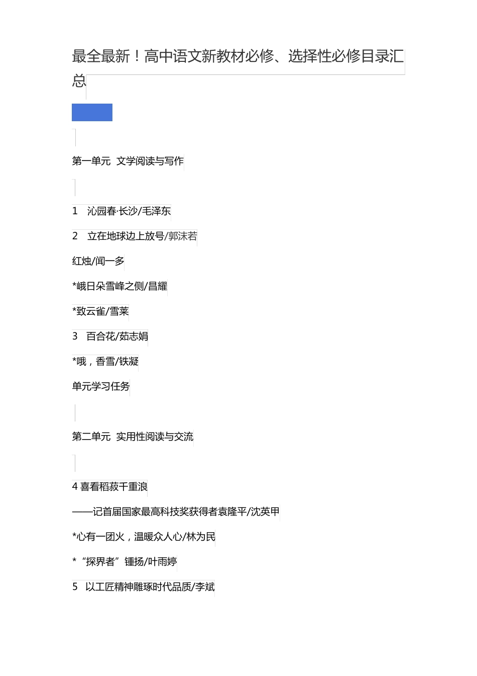 最全最新!高中语文新教材必修、选择性必修目录汇总_第1页