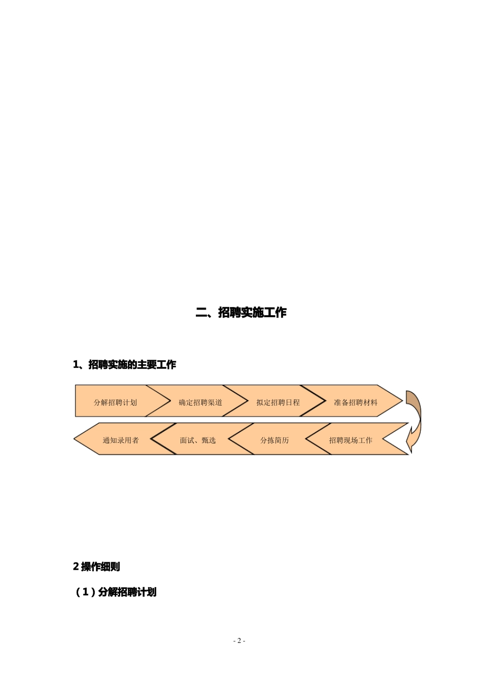 最全最细的招聘手册做招聘必备_第2页