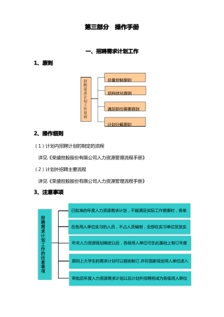 最全最细的招聘手册做招聘必备
