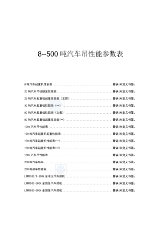 最全汽车吊性能参数表8-500吨