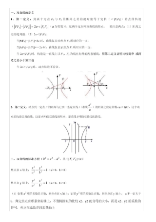 最全的双曲线知识点详解
