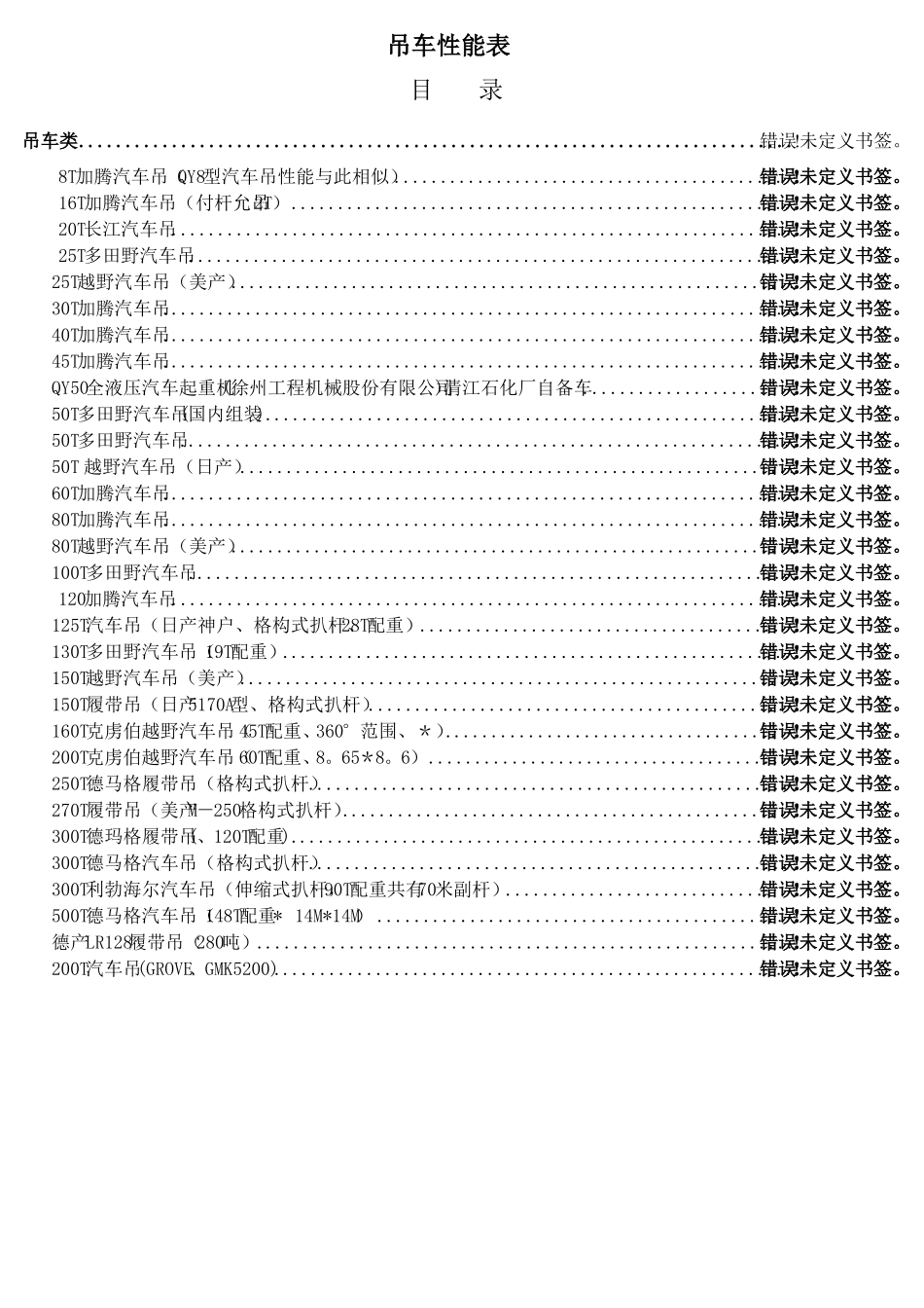 最全的吊车性能表_第1页