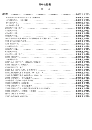 最全的吊车性能表