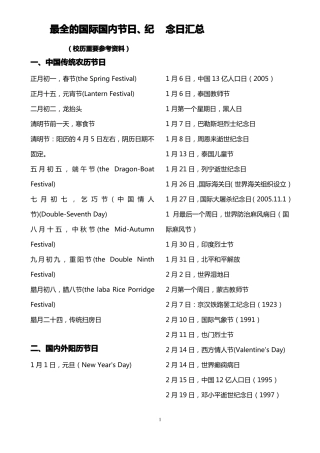 最全的国内外节日、纪念日做校历用