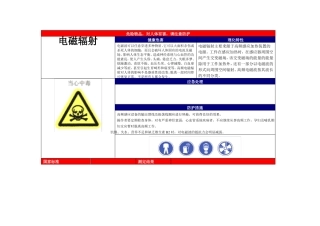 最全职业危害告知