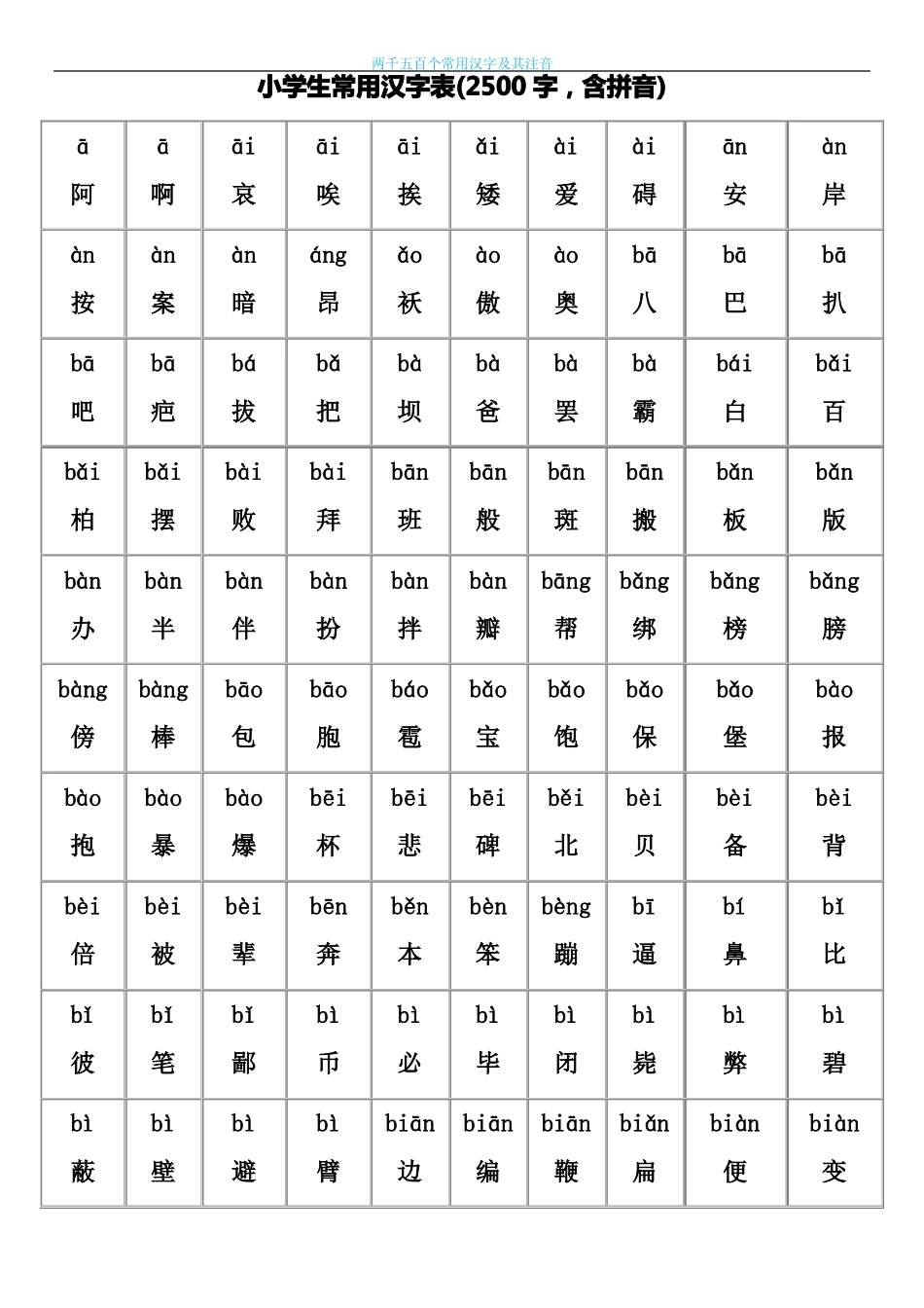 最好的小学生常用汉字表2500字-含拼音_第1页