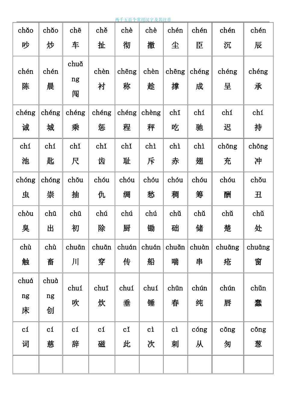 最好的小学生常用汉字表2500字-含拼音_第3页