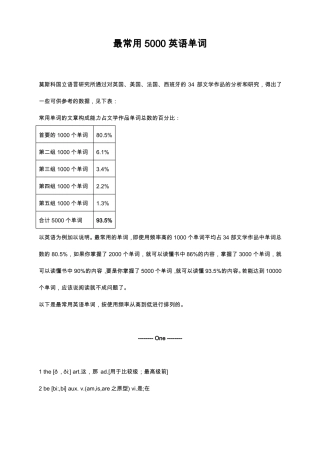 最常用2000英语单词附音标词性词义