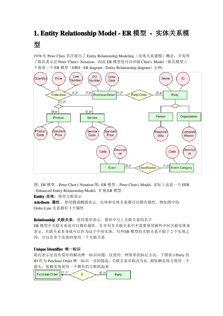 最新7种数据建模的方法_第1页