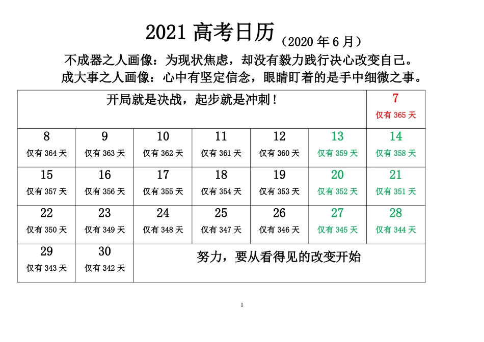 最新、最全2021高考倒计时日历可编辑、可打印_第1页