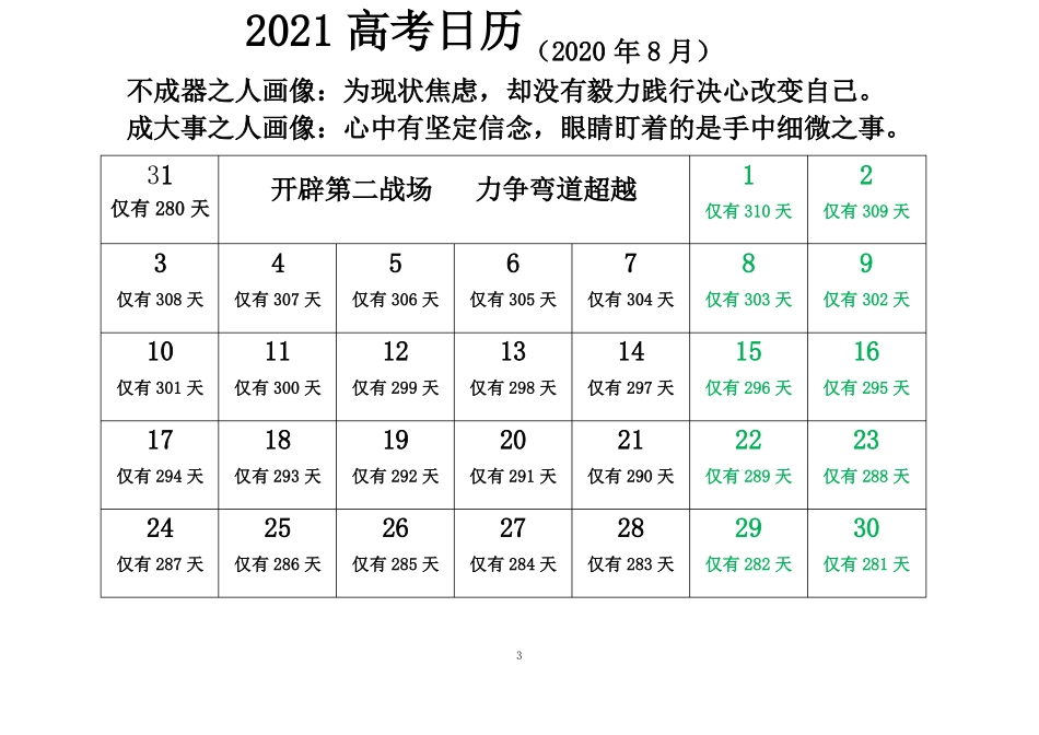 最新、最全2021高考倒计时日历可编辑、可打印_第3页