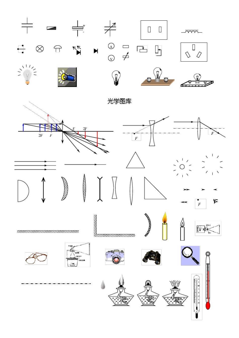 最新中学物理图库大全矢量图_第2页