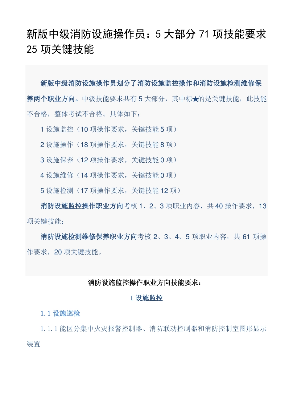 最新中级消防设施操作员：5大部分71项技能要求25项关键技能_第1页