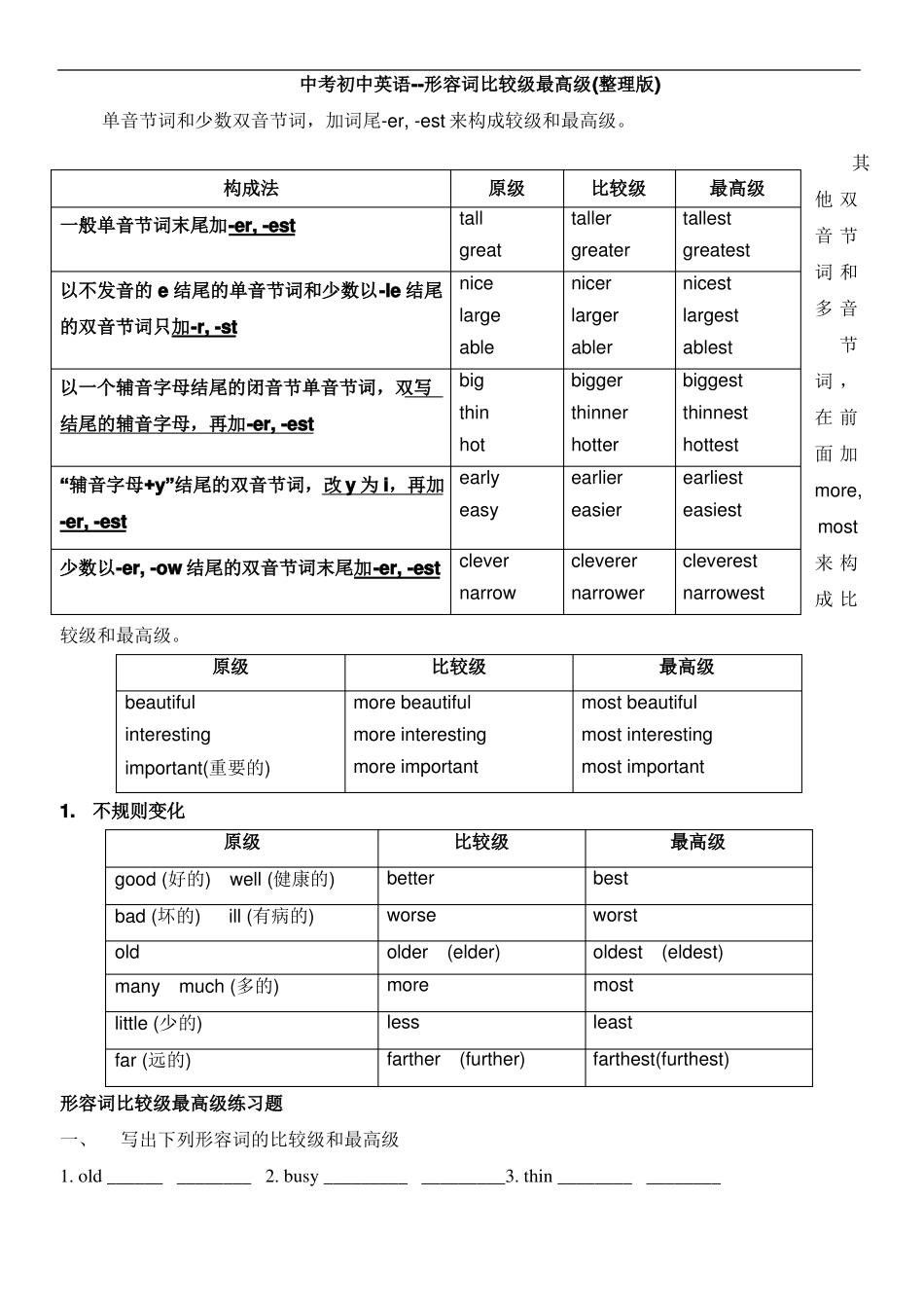 最新中考初中英语--形容词比较级最高级整理版_第1页