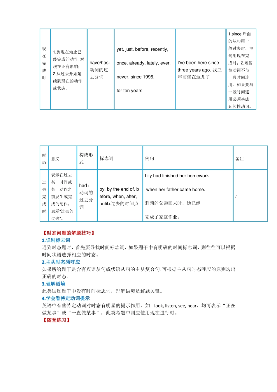 最新中考英语专题-时态-初中常见时态的构成及用法+时态区分+_第3页
