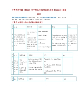 最新中考英语专题-时态-初中常见时态的构成及用法+时态区分+