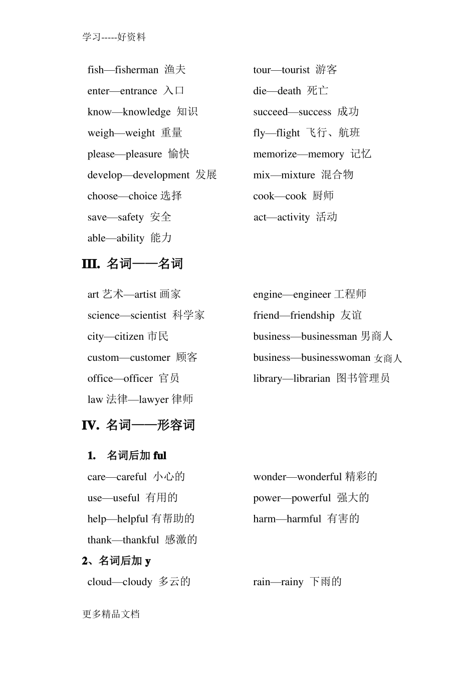 最新中考英语词性转换_第3页