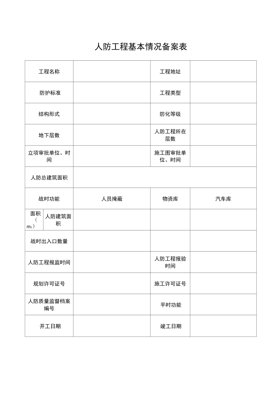 人防工程质量监督报告书_第2页