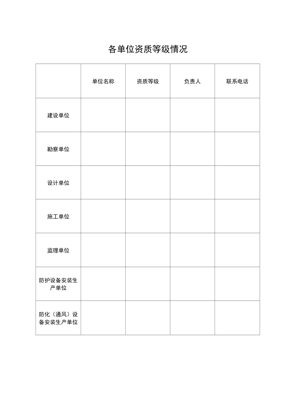 人防工程质量监督报告书_第3页