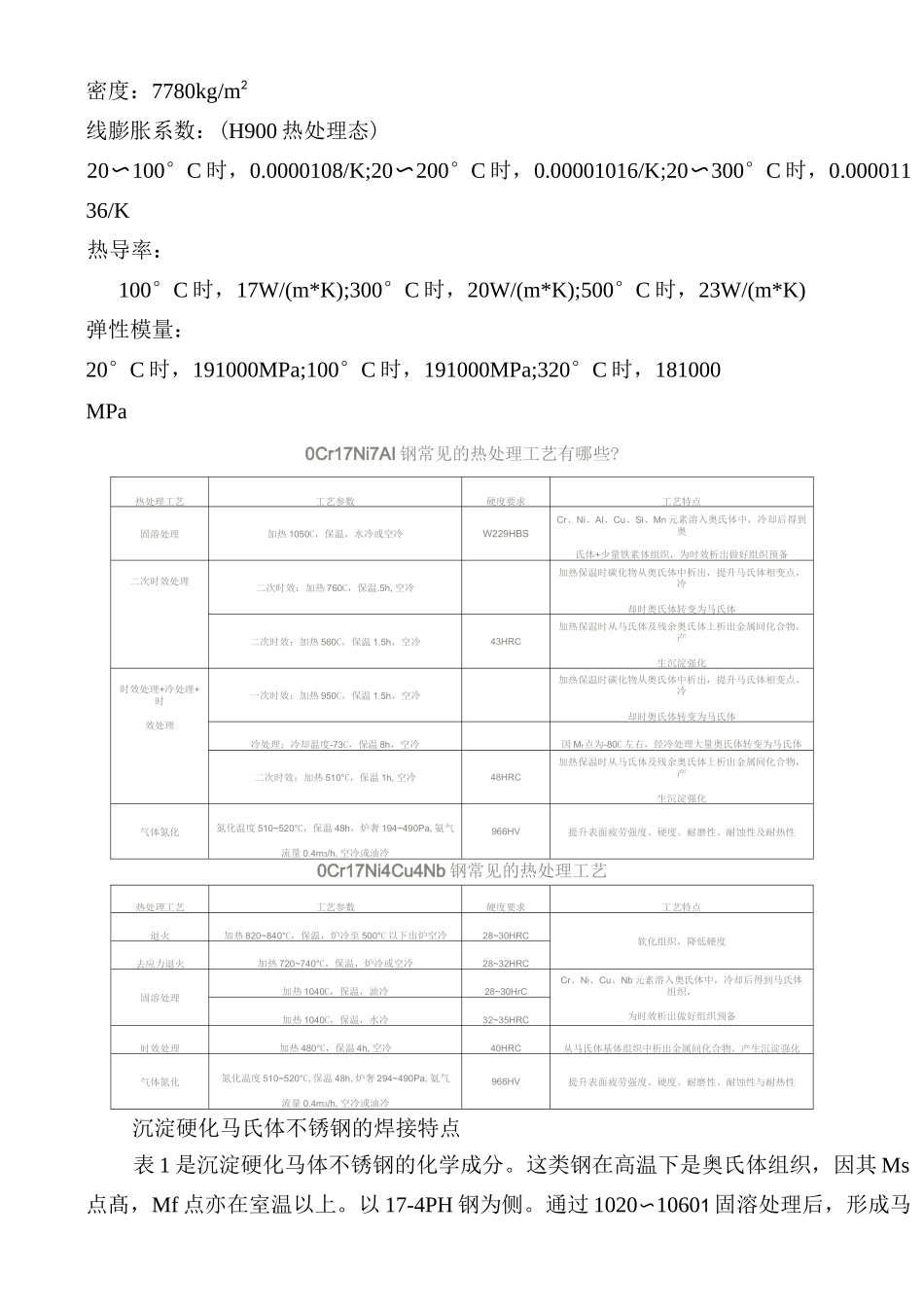 17-4 热处理工艺_第2页