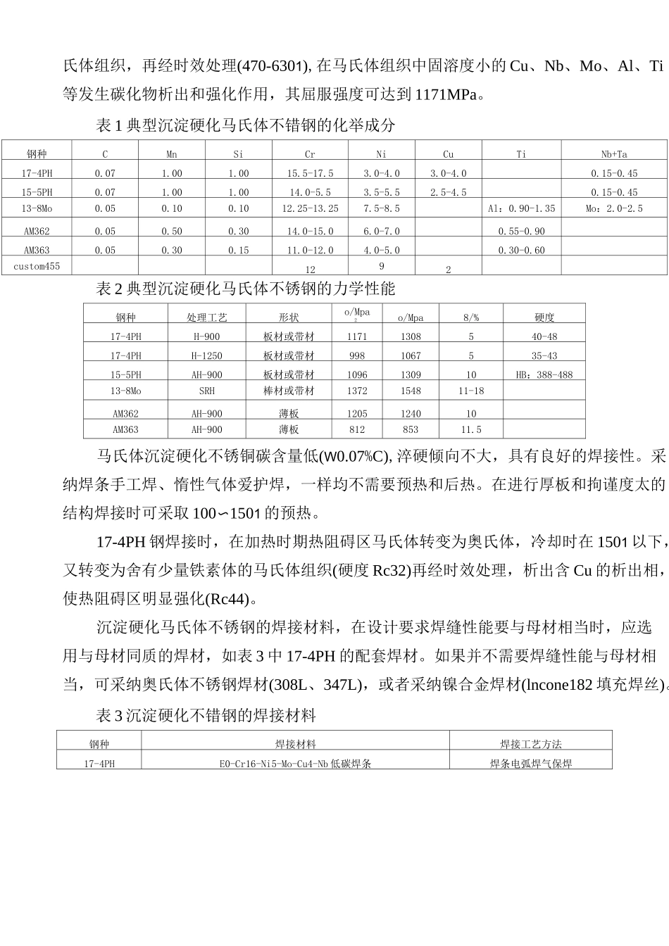 17-4 热处理工艺_第3页