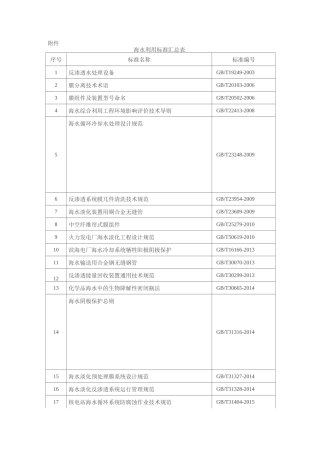海水利用标准汇总表