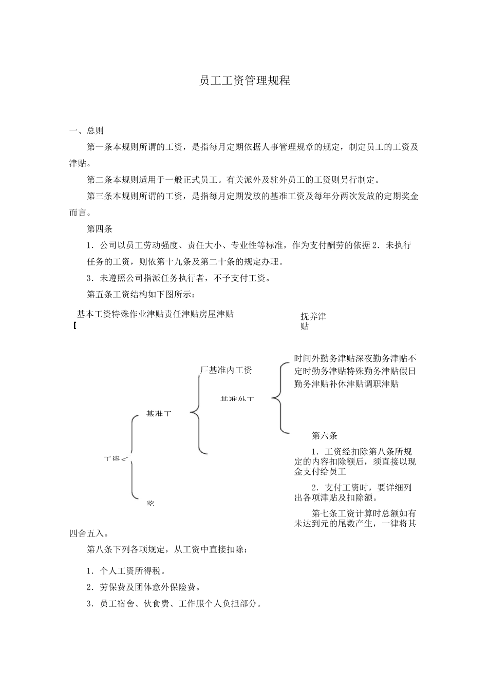 薪酬福利大全个_第1页