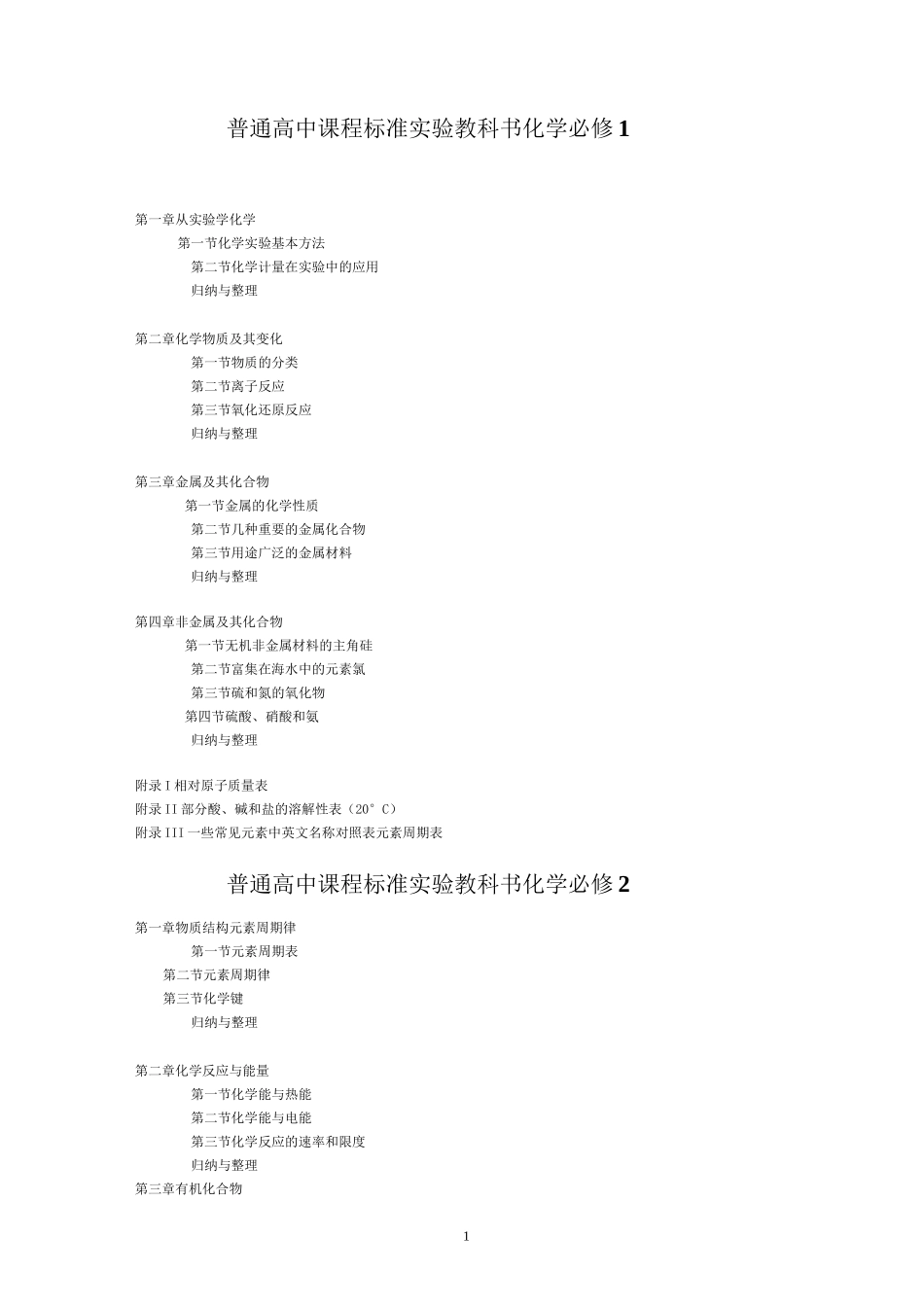 新课标人教版高中化学目录_第1页
