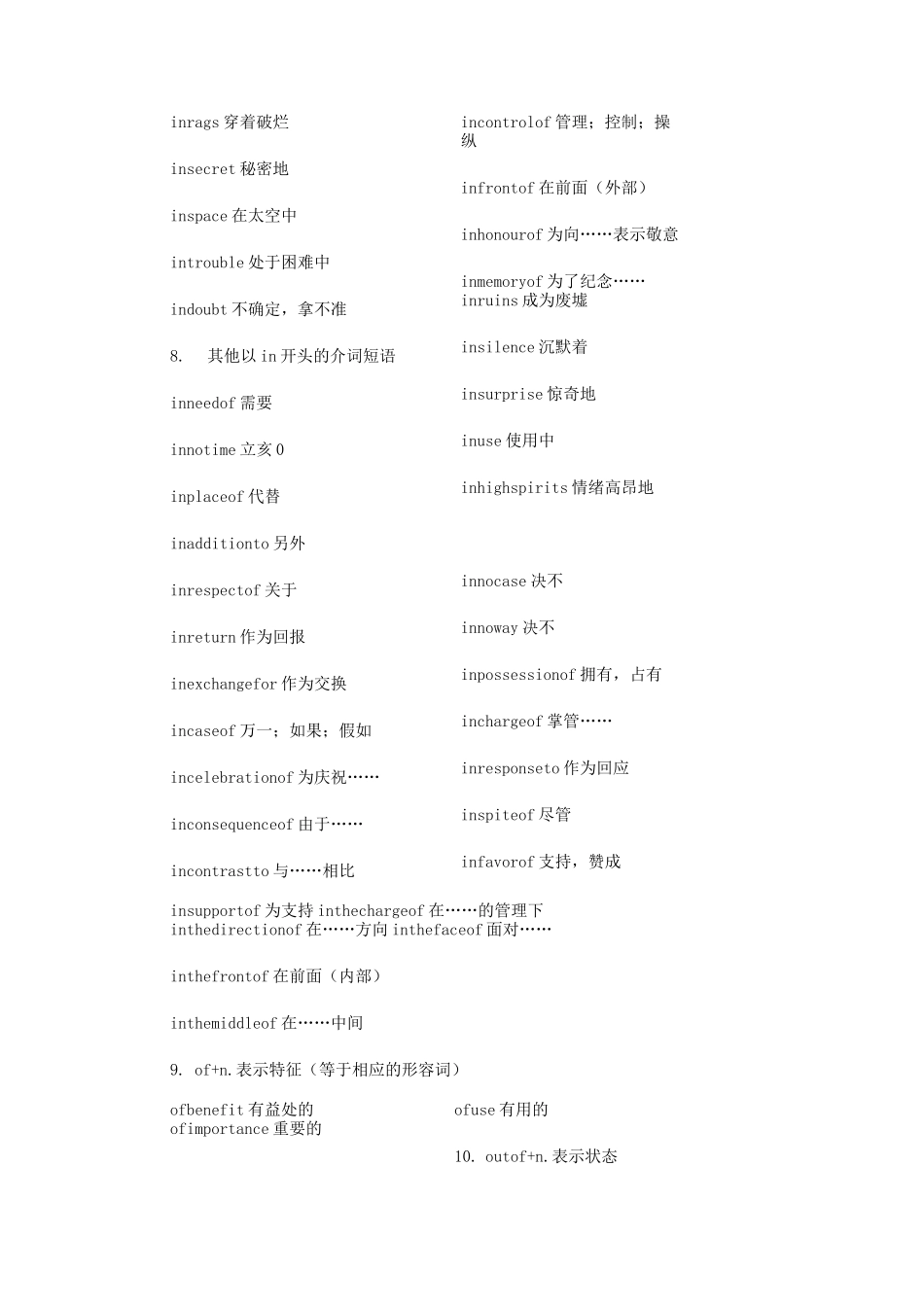 高考常考的类介词的固定搭配_第3页