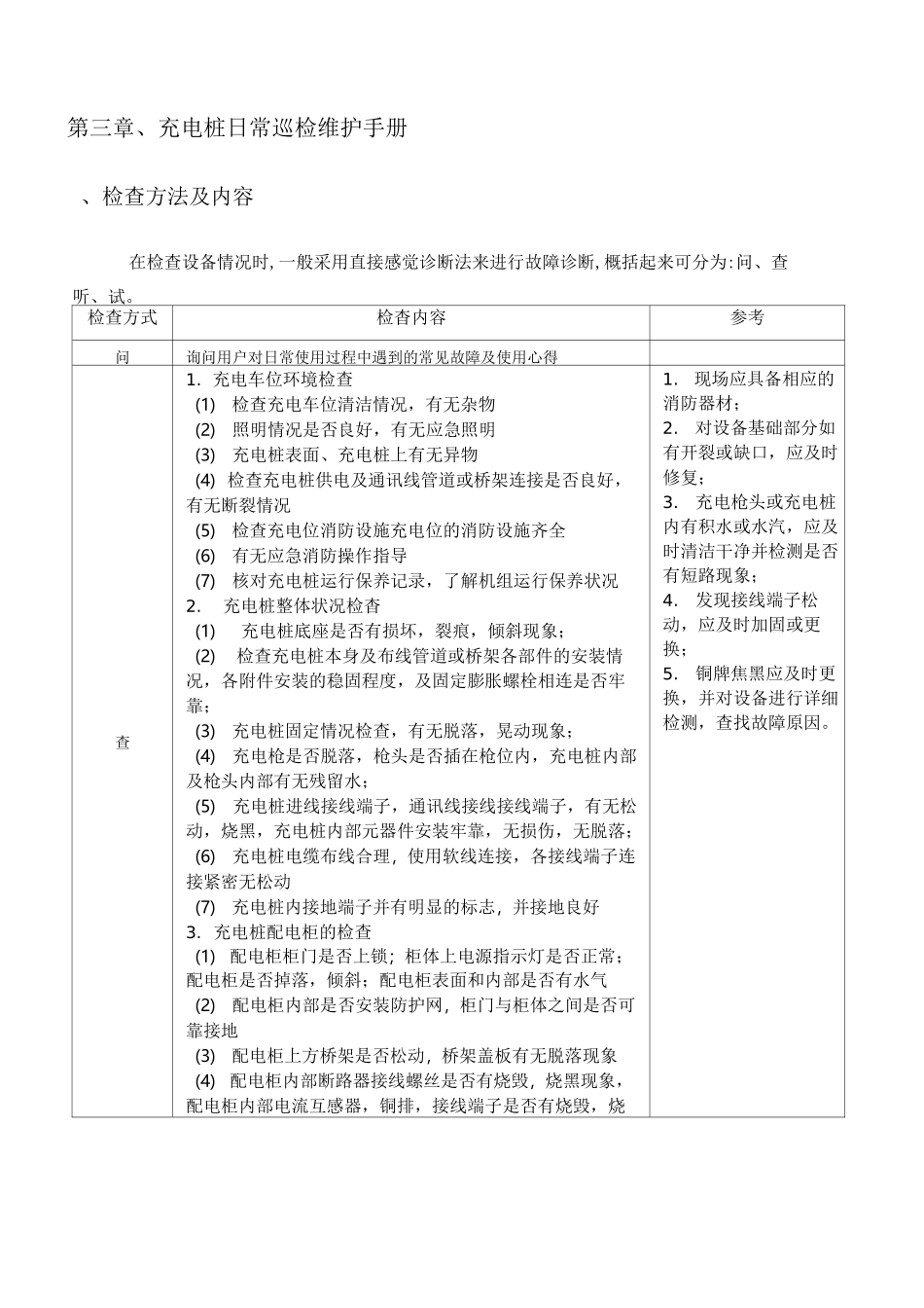 充电桩日常维护手册_第3页