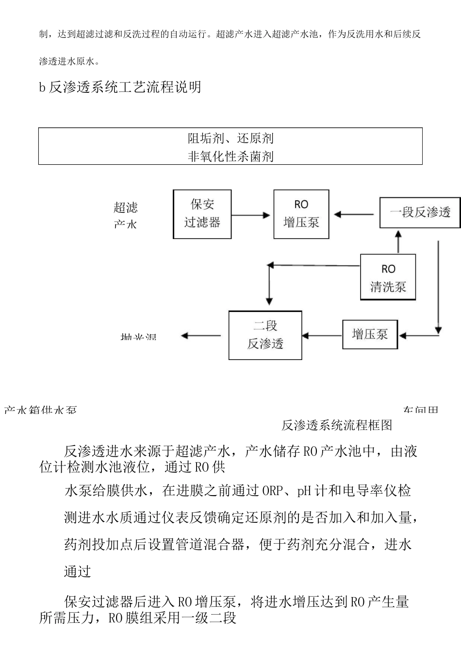 纯水系统运维方案_第3页