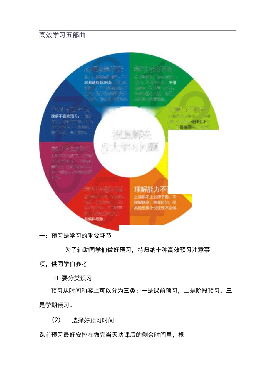 初中生如何高效学习_第1页