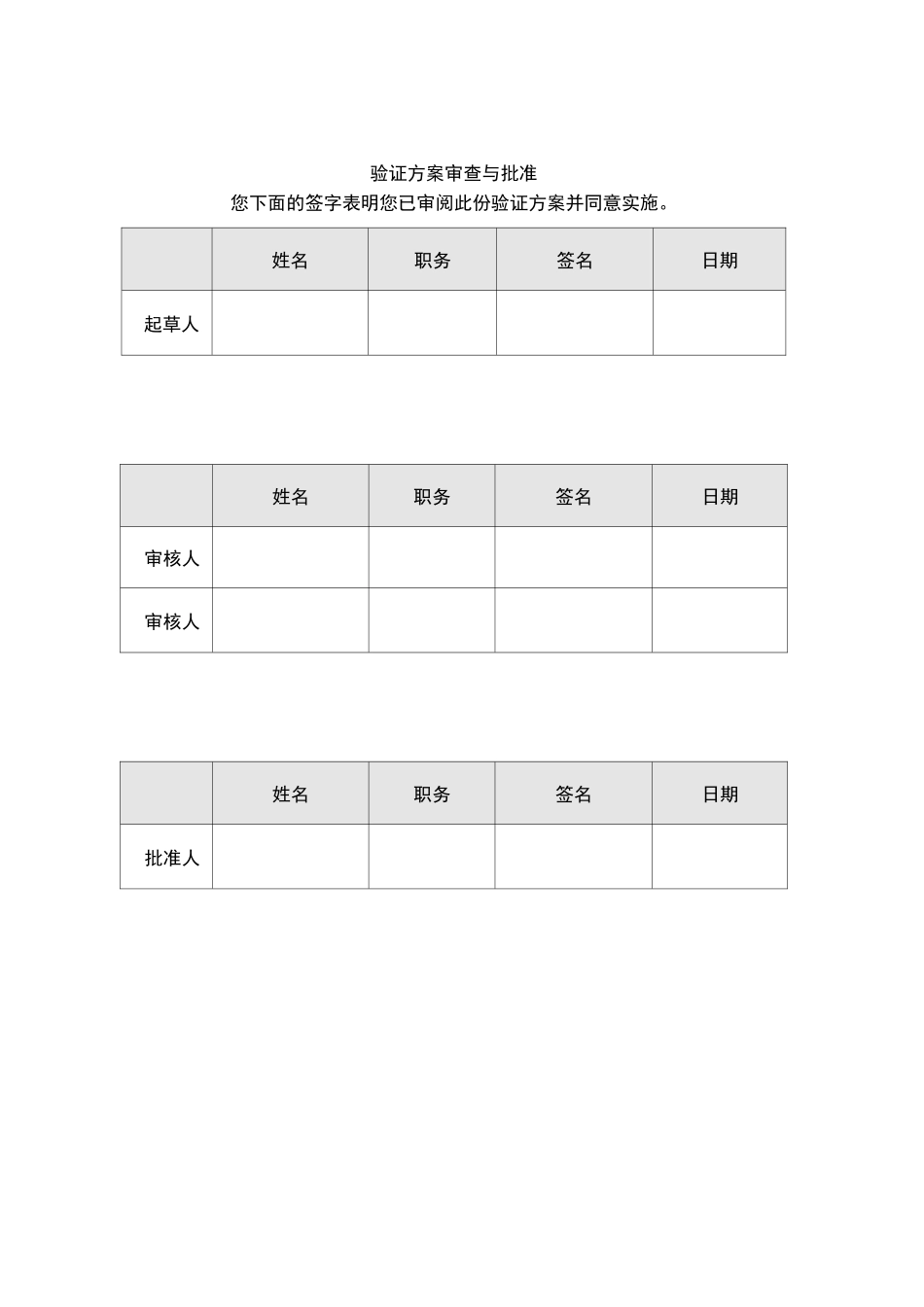 方法学验证方案_第2页