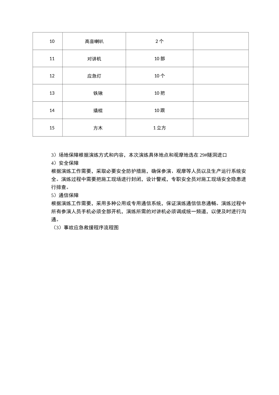 隧道坍塌应急演练方案_第3页