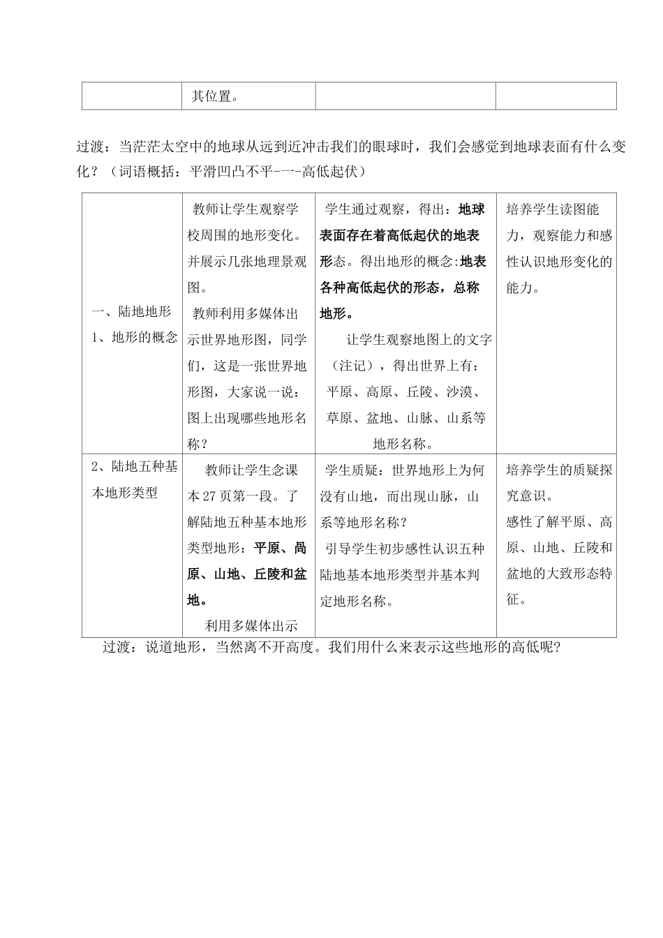 《世界的地形》教学设计_第3页