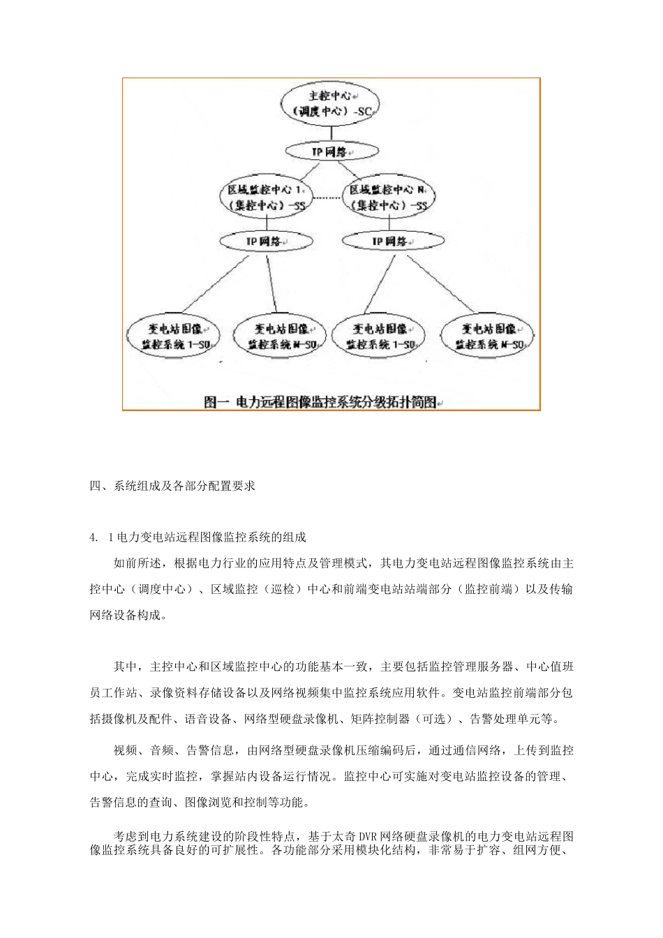 变电站视频监控方案_第3页