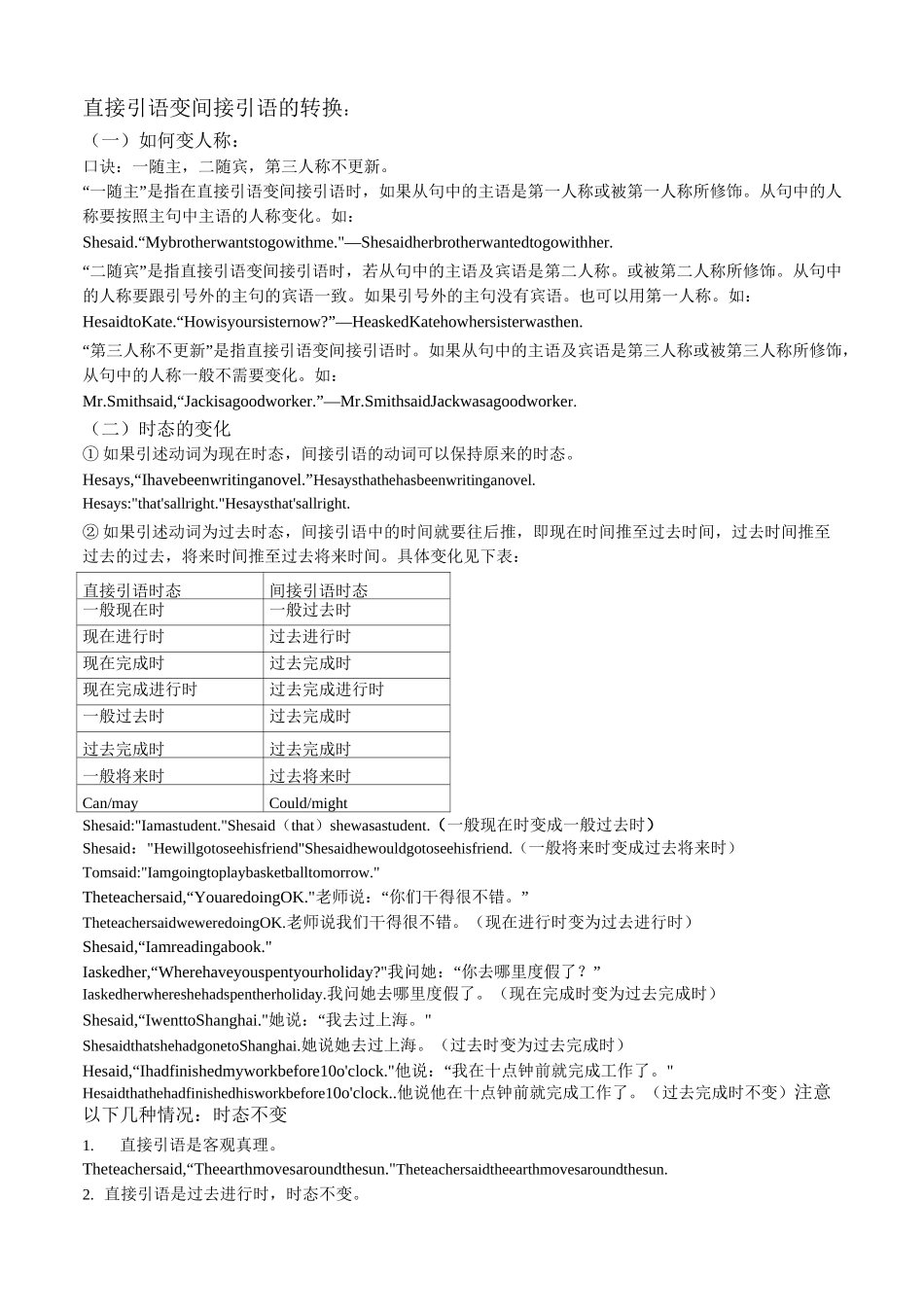 直接引语变间接引语的转换_第1页