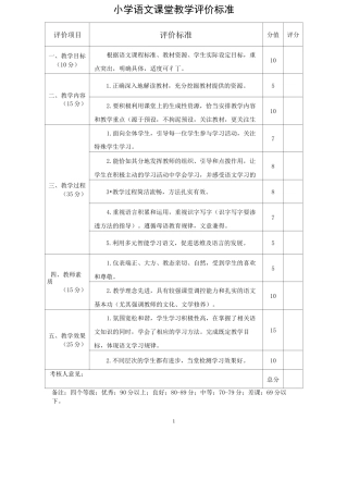 小学课堂教学评价标准