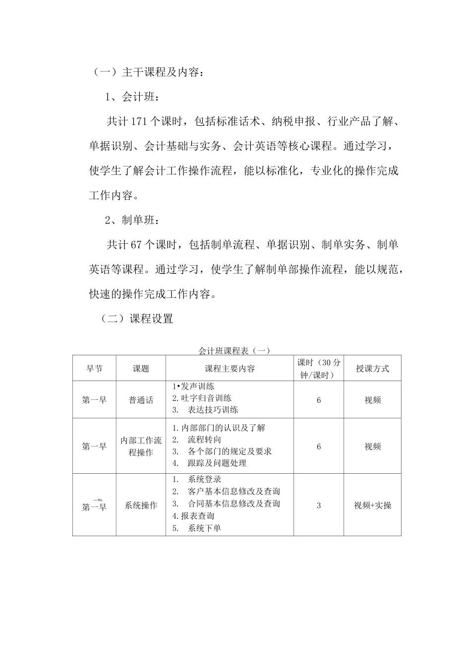 订单班人才培养方案_第2页