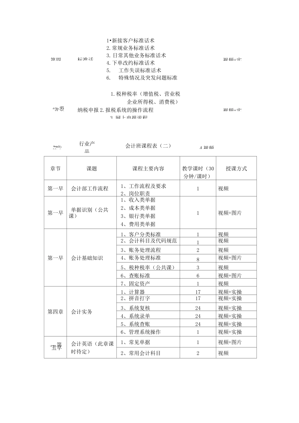 订单班人才培养方案_第3页