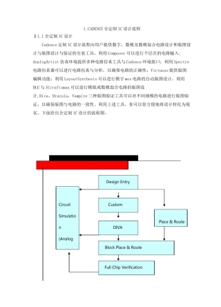 (完整版)CADENCE全定制IC设计流程